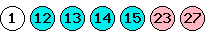 03 09 12 14 16 21 26