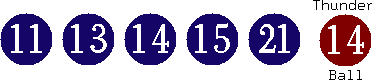 11 13 14 15 21 (14)