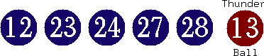 12 23 24 27 28 (13)