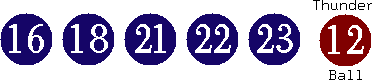 16 18 21 22 23 (12)