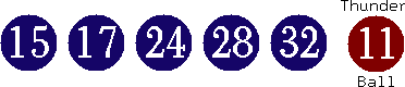 15 17 24 28 32 (11)