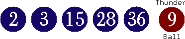 02 03 15 28 36 (09)