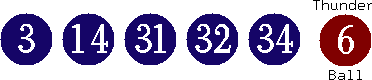 03 14 31 32 34 (06)