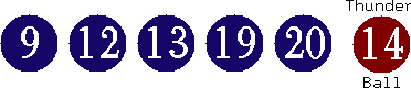 09 12 13 19 20 (14)