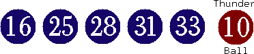 16 25 28 31 33 (10)