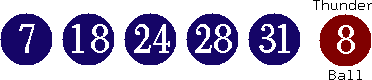 07 18 24 28 31 (08)