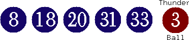 08 18 20 31 33 (03)