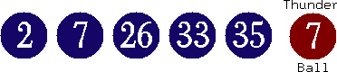 02 07 26 33 35 (07)
