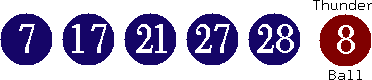 07 17 21 27 28 (08)
