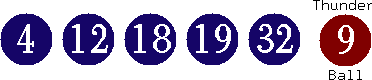 04 12 18 19 32 (09)