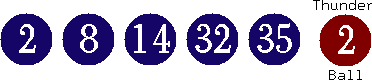 02 08 14 32 35 (02)
