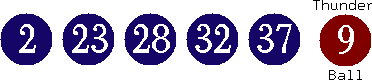 02 23 28 32 37 (09)