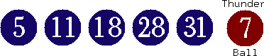 05 11 18 28 31 (07)