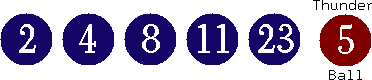 02 04 08 11 23 (05)