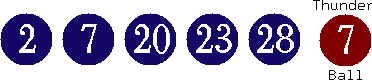 02 07 20 23 28 (07)