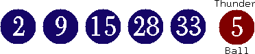 02 09 15 28 33 (05)