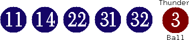 11 14 22 31 32 (03)