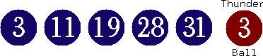 03 11 19 28 31 (03)