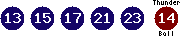13 15 17 21 23 (14)