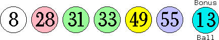 08 28 31 33 49 55 (13)
