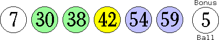 07 30 38 42 54 59 (05)