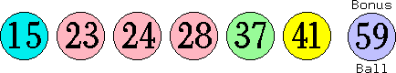 15 23 24 28 37 41 (59)