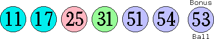 11 17 25 31 51 54 (53)