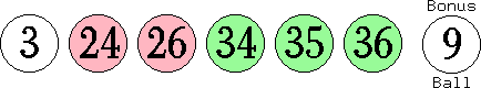 03 24 26 34 35 36 (09)