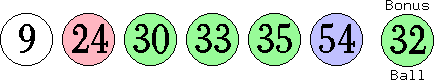 09 24 30 33 35 54 (32)