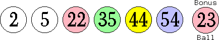 02 05 22 35 44 54 (23)