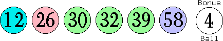 12 26 30 32 39 58 (04)
