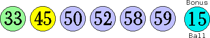 33 45 50 52 58 59 (15)
