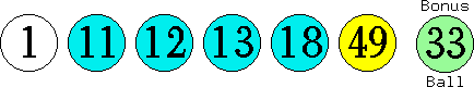 01 11 12 13 18 49 (33)
