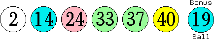 02 14 24 33 37 40 (19)