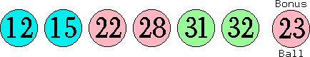 12 15 22 28 31 32 (23)