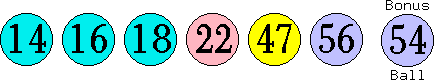 14 16 18 22 47 56 (54)