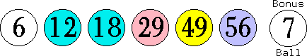 06 12 18 29 49 56 (07)