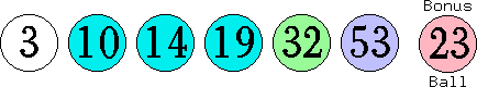 03 10 14 19 32 53 (23)