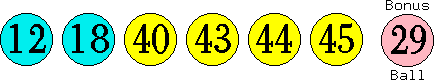 12 18 40 43 44 45 (29)
